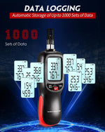Load image into Gallery viewer, LABART Digital Thermometer Hygrometer Monitor with Dew Point and Wet Bulb Temperature