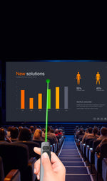 Load image into Gallery viewer, High Quality Rechargeable Wireless Presenter Presentation Digital Laser Pointer N51