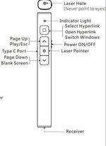 Load image into Gallery viewer, High Quality Rechargeable Wireless Presenter Presentation Digital Laser Pointer N51