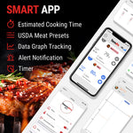 Load image into Gallery viewer, LABART 650 ft Wireless (Bluetooth) Meat Thermometer for Smoker Grill, Meat Thermometer Digital Wireless with 2 Probes TP920