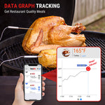 Load image into Gallery viewer, LABART 650 ft Wireless (Bluetooth) Meat Thermometer for Smoker Grill, Meat Thermometer Digital Wireless with 2 Probes TP920