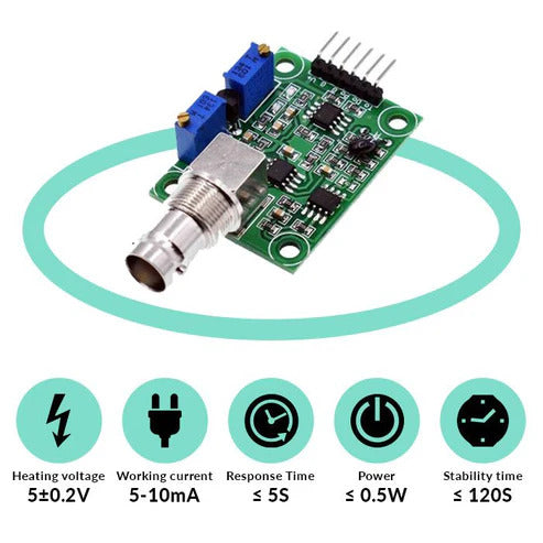 pH Electrode Probe BNC Connector 0-14 pH with Module for Arduino