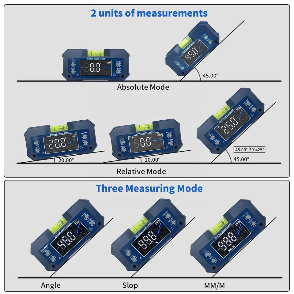 LABART Dual Axis Rechargeable Mini Digital Protractor Inclinometer