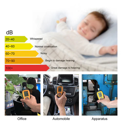 LABRAT Digital Sound Level Meter with LCD Display 30~130 dB SLM-100