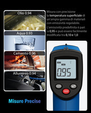 LABART Laser Infrared Thermometer Gun Digital for Pizza Oven and Reptiles, -58~986℉(-50~530℃)