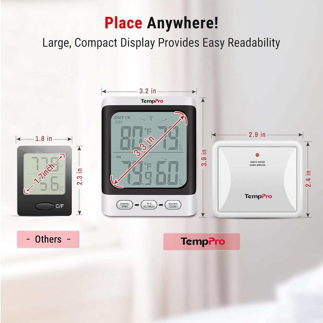 LABART Wireless Hygrometer Temperature and Humidity Gauge TP62B
