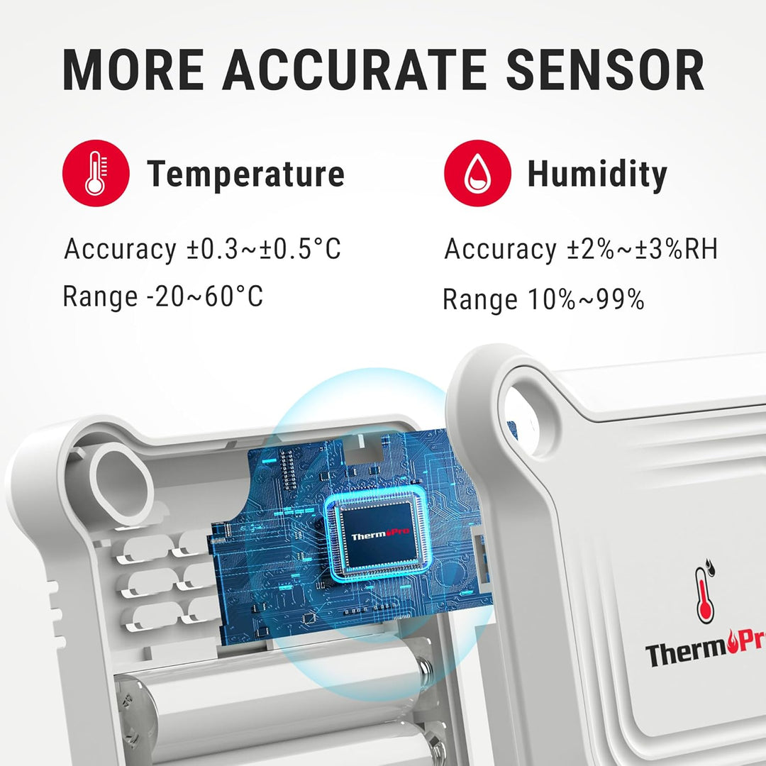 LABART Bluetooth Indoor Hygrometer Thermometer TP351