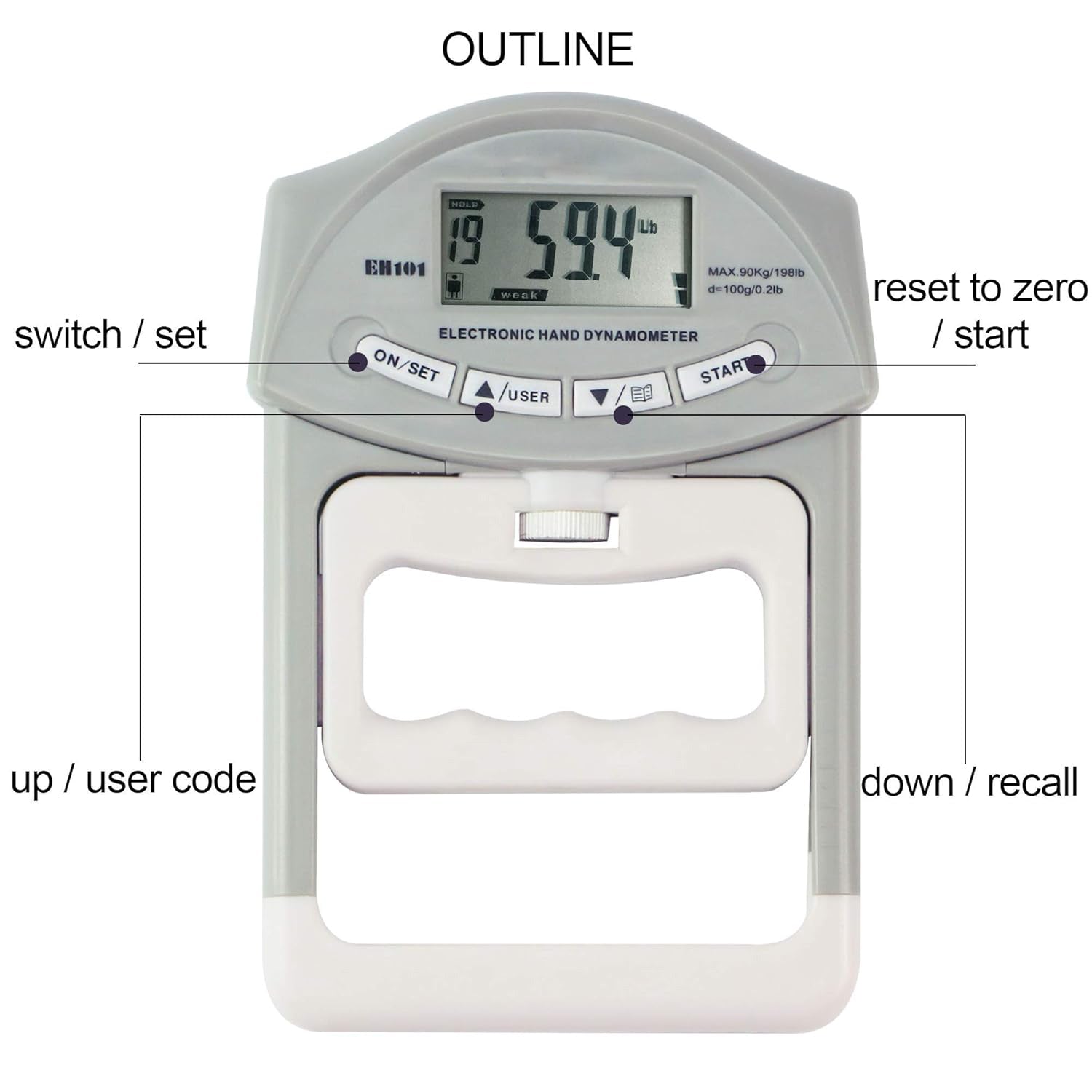LABART Digital Hand Dynamometer