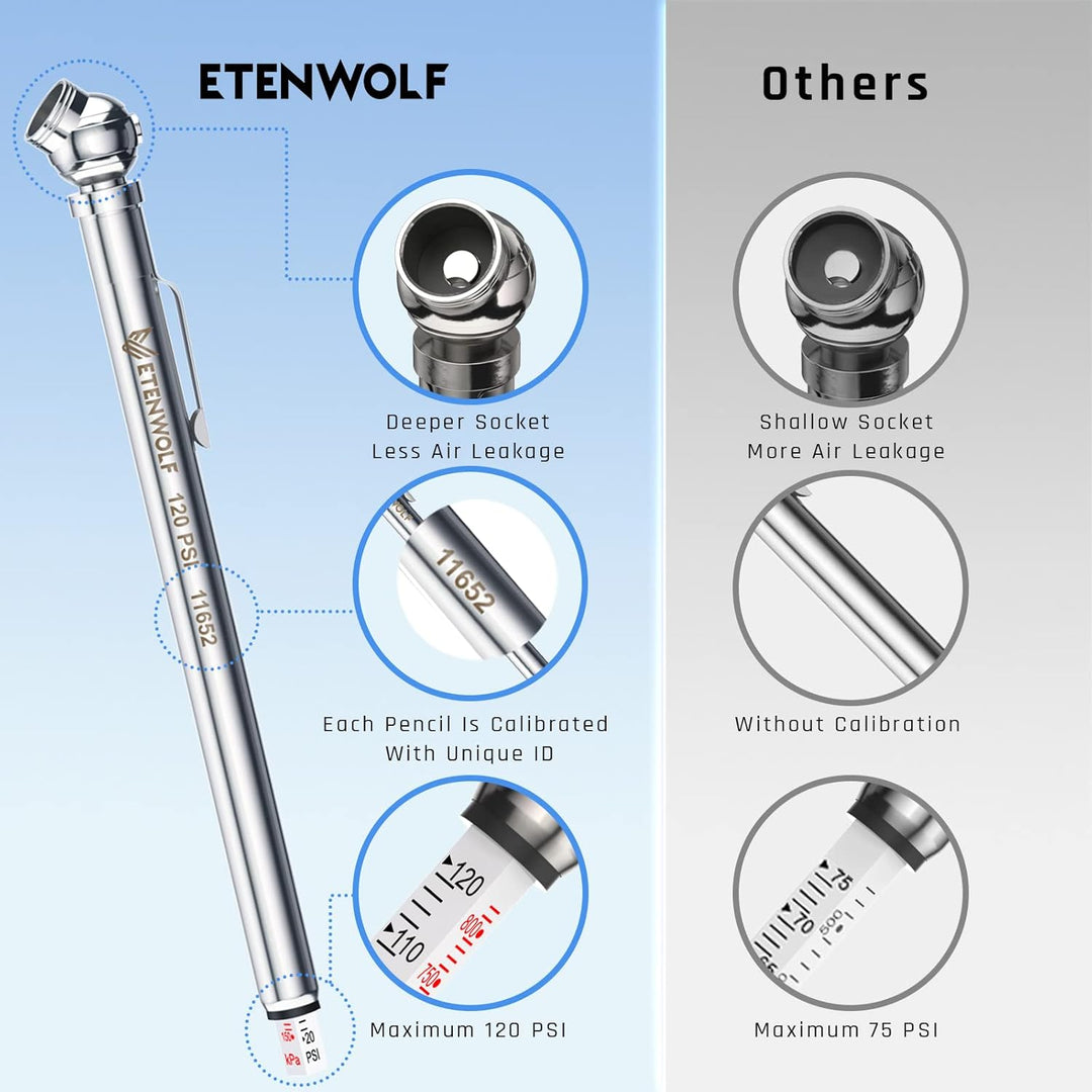 ETENWOLF Pencil Tire Pressure Gauge 10-50PSI, 20-120PSI with 16 Tire Caps in 2 Cases