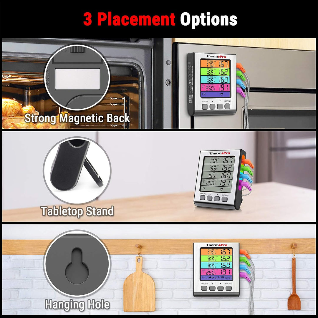 Labart Leave-In 4-Probes Meat Thermometer TP17H