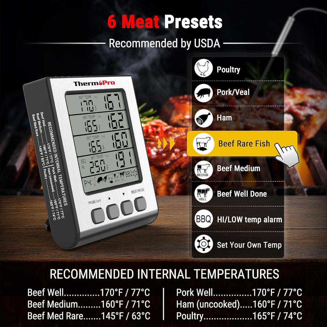 Labart Leave-In 4-Probes Meat Thermometer TP17H