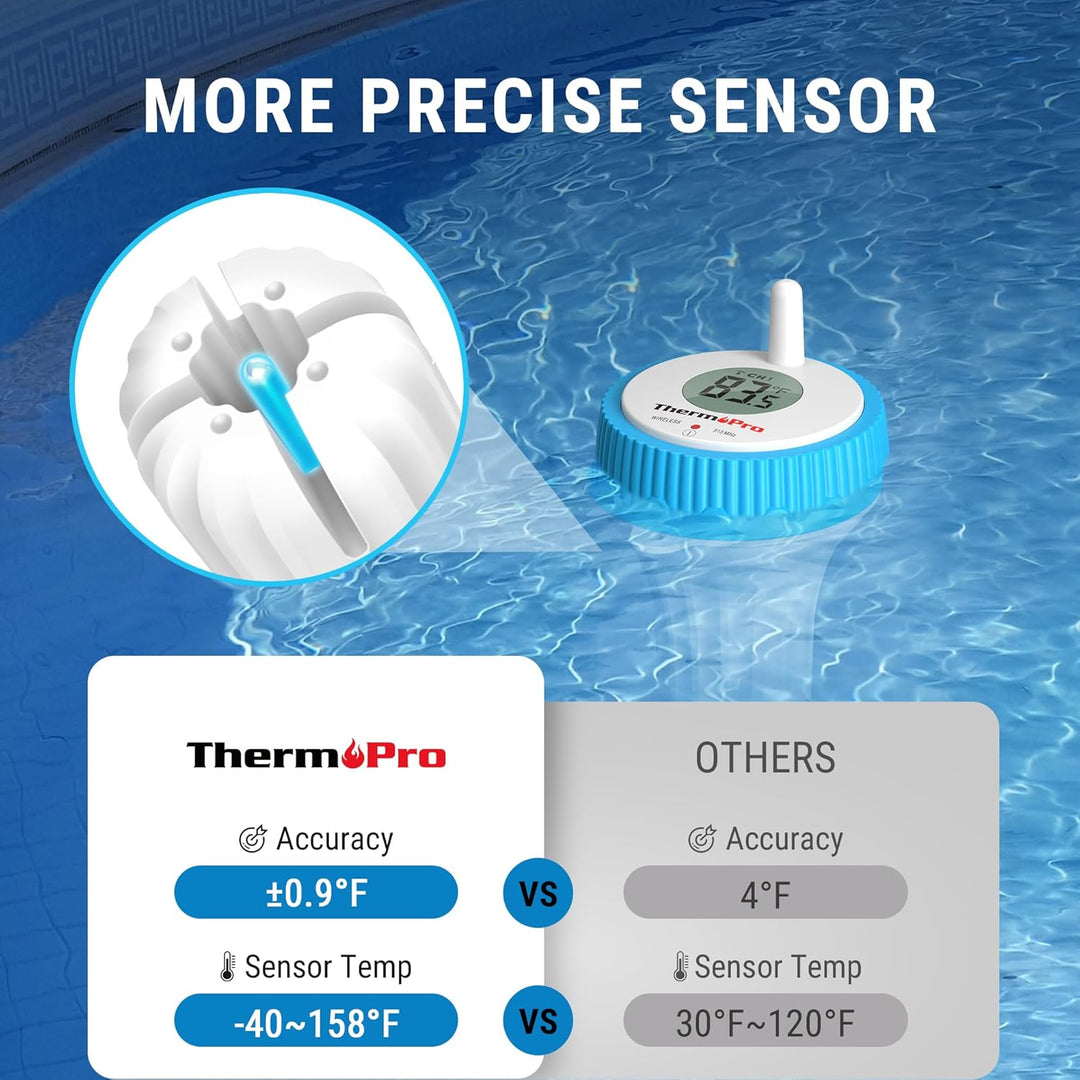 LABART Digital 500-ft Wireless Pool Thermometer TP211B