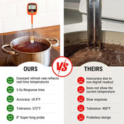 LABART TP509 Candy Thermometer with Pot Clip, Instant Read Meat Digital Thermometer with LCD