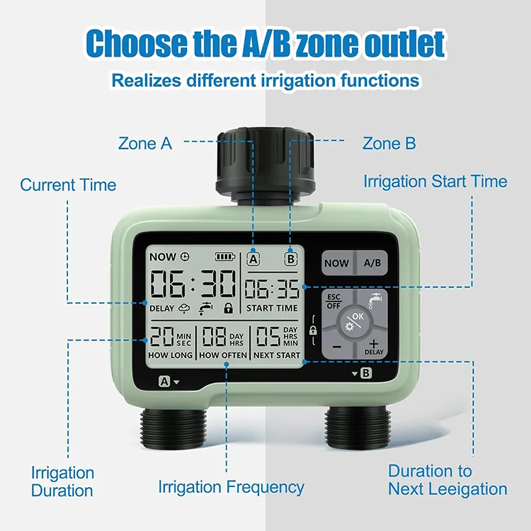 LABART Electronic Automatic 2 Outlet Irrigation Garden Water Timer Watering System Controller