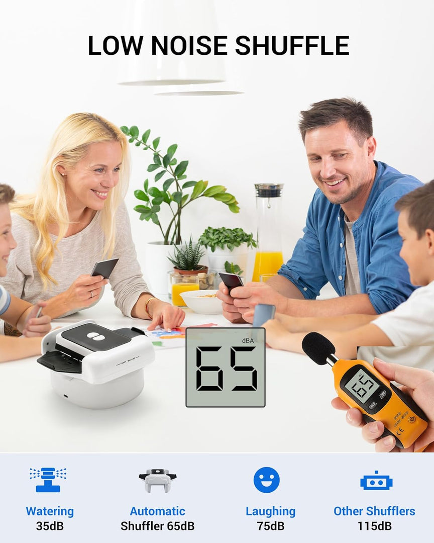 LABART One-Click Automatic Card Shuffler-Rechargeable for 1-2 Decks Low Noise & Efficient for Poker