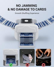 LABART One-Click Automatic Card Shuffler-Rechargeable for 1-2 Decks Low Noise & Efficient for Poker