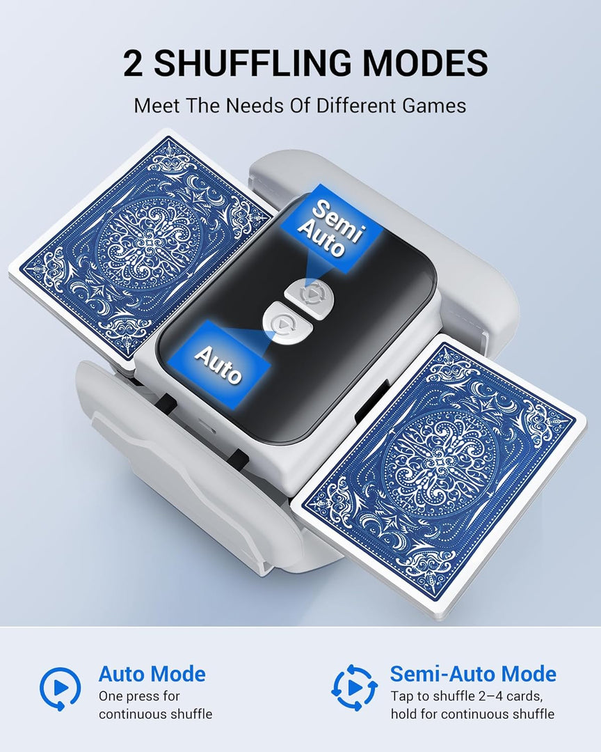 LABART One-Click Automatic Card Shuffler-Rechargeable for 1-2 Decks Low Noise & Efficient for Poker