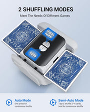 LABART One-Click Automatic Card Shuffler-Rechargeable for 1-2 Decks Low Noise & Efficient for Poker