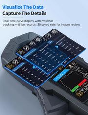 LABART DMC-100 True RMS Digital Clamp Meter – 600A AC/DC Multimeter with NCV & Temperature Measurement