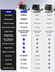 LABART DSO-510 Handheld Oscilloscope DDS Signal Generator 2 in 1 Digital Portable Automotive Oscilloscope 2.8 inch TFT 10MHz Bandwidth