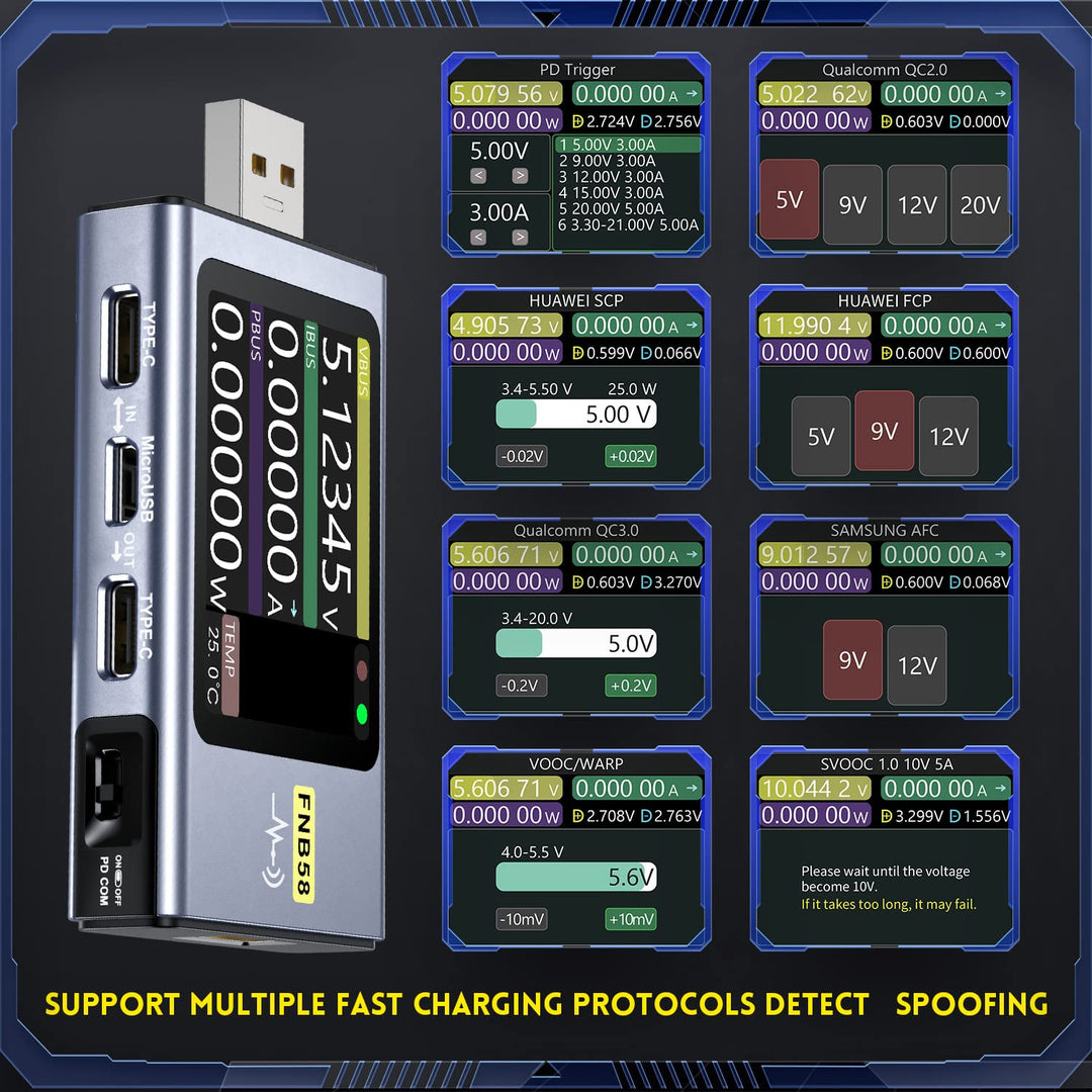 LABART FNB58 USB Battery Tester Voltmeter Ammeter Type-C Fast Charge Detection Trigger Capacity Measurement Ripple Measurement