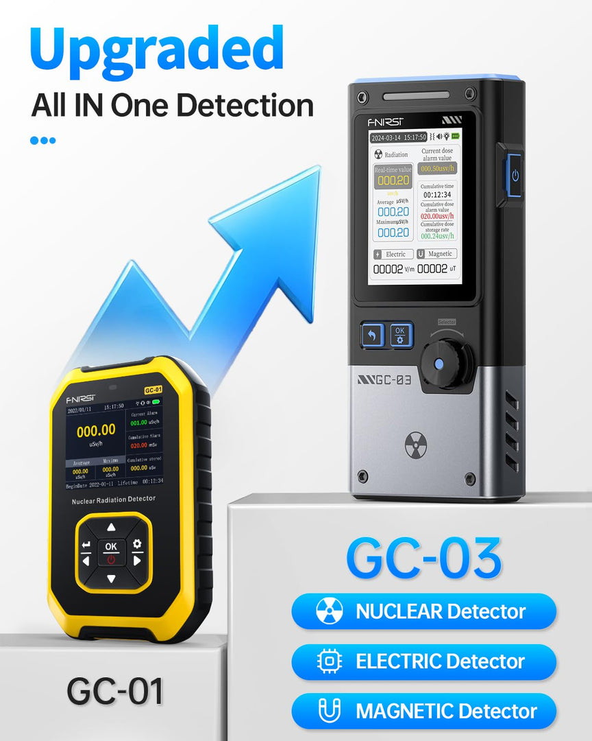 LABART Multifunctional Geiger Counter EMF Radiation Detector GC-03