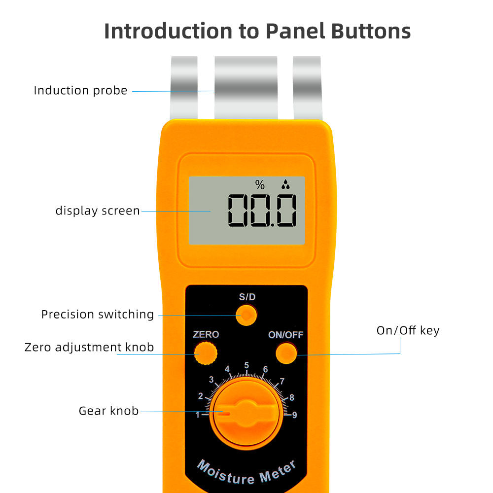 LABART Textile Moisture Meter DM200T