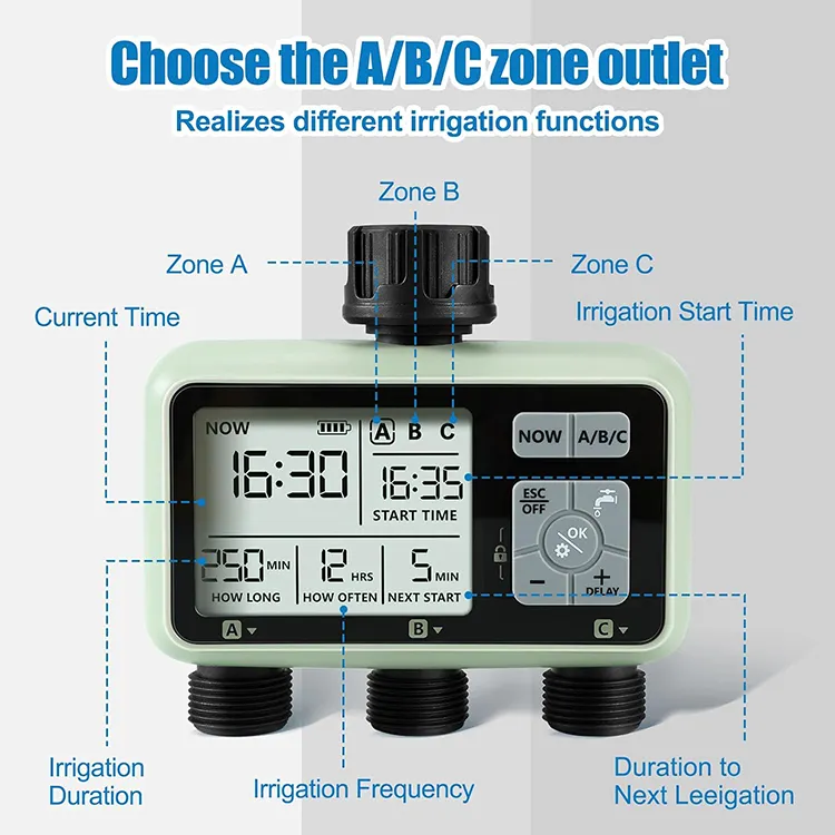 LABART Electronic Automatic 3 Outlet Irrigation Garden Water Timer Watering System Controller