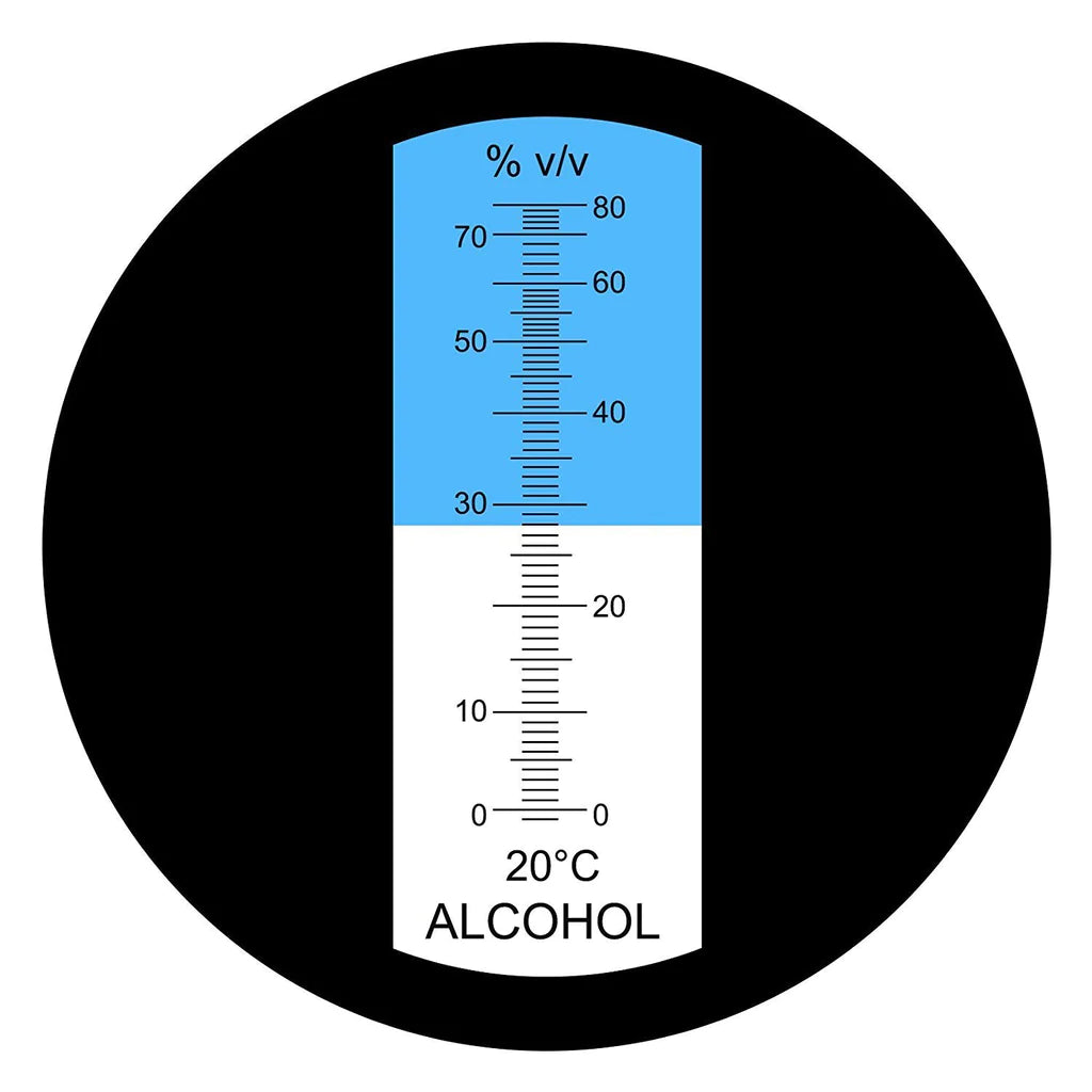 LABART Refractometer