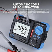 LABART High Precision Insulation Resistance Tester Megohmmeter 100/500/2500V One Click Measurement Automatic Discharge MRT-1050