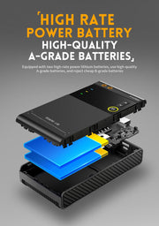 LABART Battery Spot Welder, 5000m Portable Handheld Spot Welder Double Pulse 4 Combination Gears Adjustable Spot Welding 0.1mm-0.25mm SWM-10