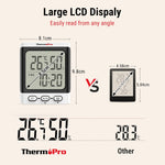 Load image into Gallery viewer, TP152 Digital Temperature and Humidity Monitor Digital Hygrometer with Temperature, Humidity and Clock LCD Display