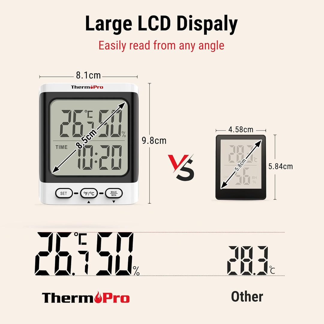TP152 Digital Temperature and Humidity Monitor Digital Hygrometer with Temperature, Humidity and Clock LCD Display