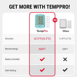Load image into Gallery viewer, TP220B Wireless 500FT Hygrometer/Thermometer with 3 Sensors