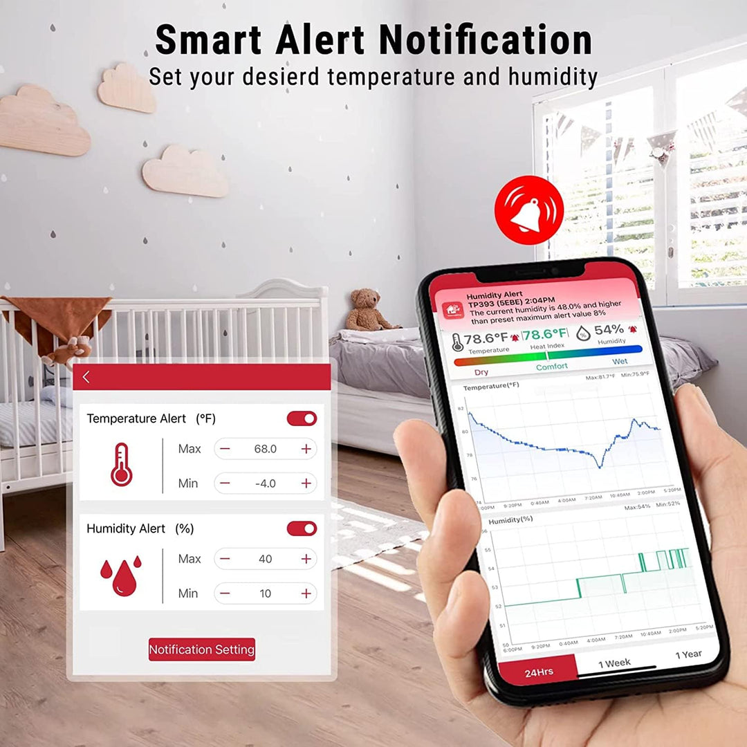 TP393B Digital Thermo-Hygrometer With Bluetooth Connectivity For Mobile App