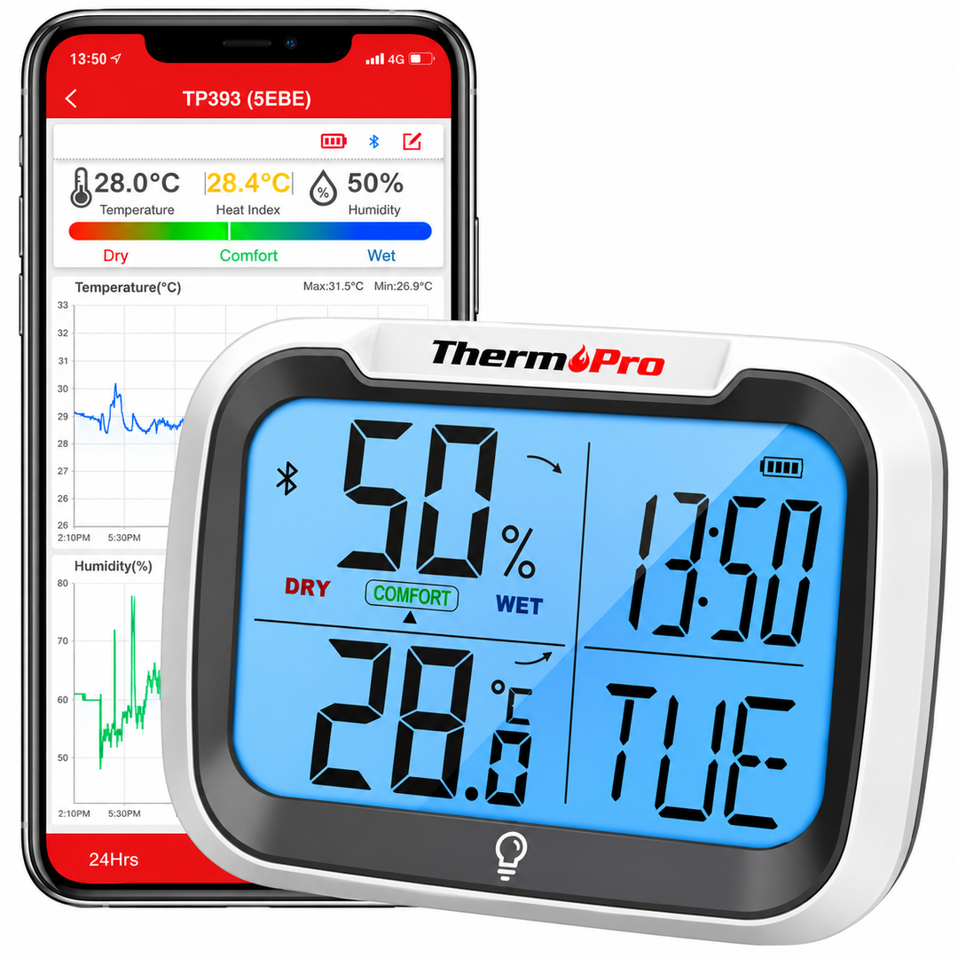 Thermo-Hygrometer 