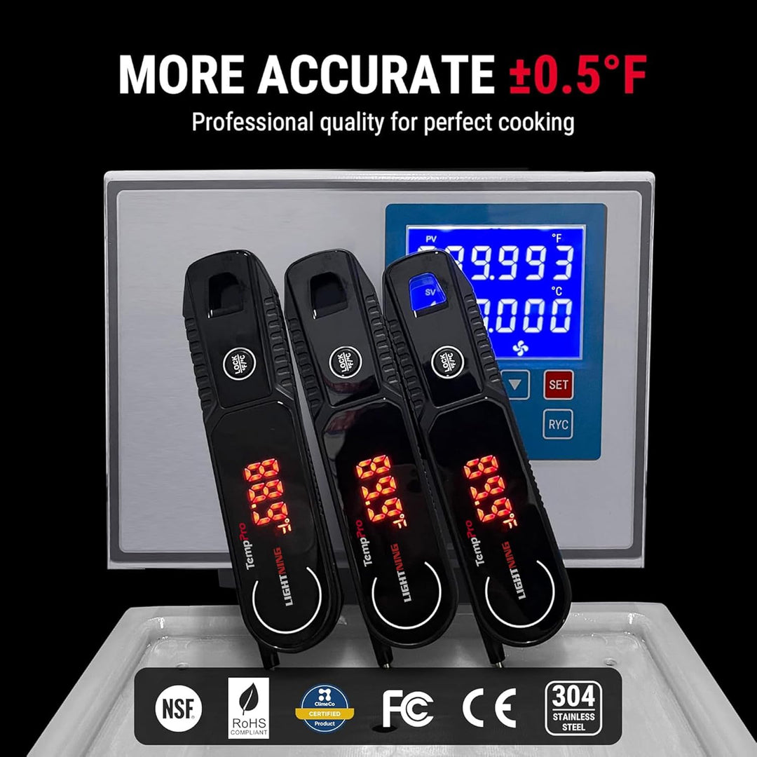 ThermoPro TP622 Instant Read Meat Thermometer