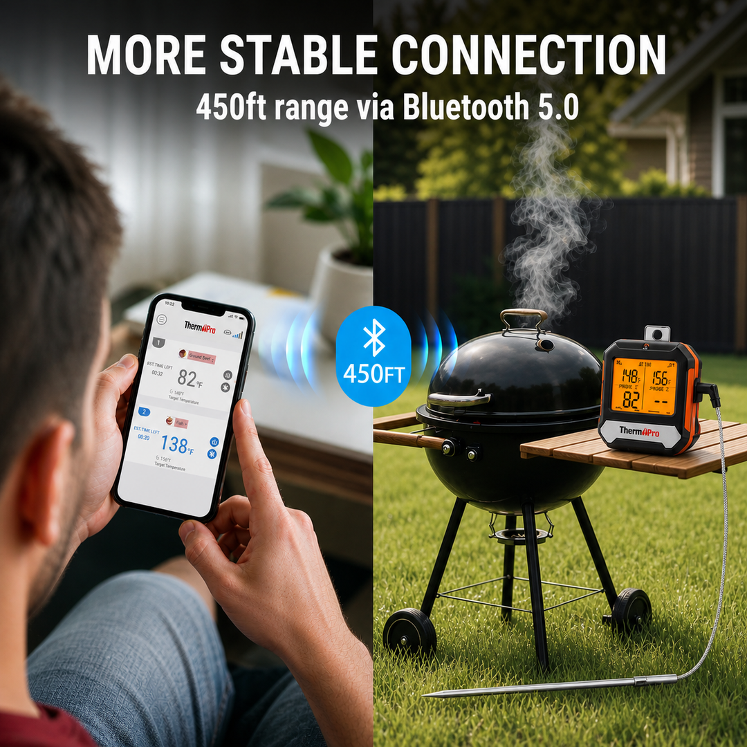LABART TP903 450 ft Wireless Meat Thermometer with 1 Probes with Bluetooth Smoker Thermometer for Chicken Steaks Poultry