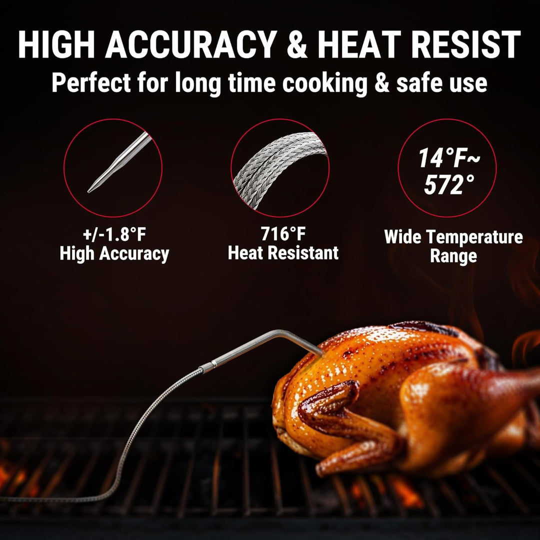 LABART TP903 450 ft Wireless Meat Thermometer with 1 Probes with Bluetooth Smoker Thermometer for Chicken Steaks Poultry