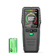 LABART Digital Non-Destructive Pinless Wood Moisture Meter with Backlit for Wood, Walls, Drywall, Flooring & Masonry