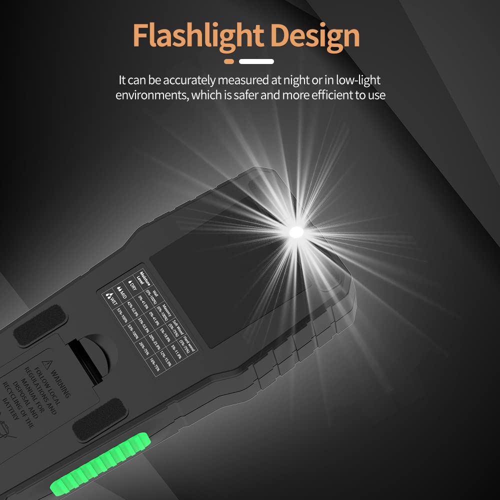 LABART Digital Non-Destructive Pinless Wood Moisture Meter with Backlit for Wood, Walls, Drywall, Flooring & Masonry