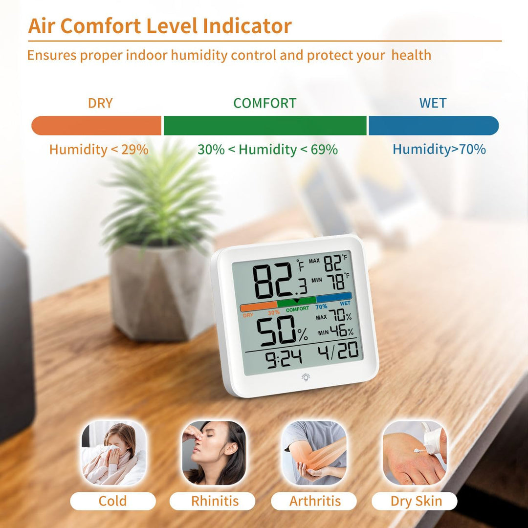 LABART Digital Temp & Humidity Meter Large Backlit LCD, Max/Min Memory, Magnetic Mount