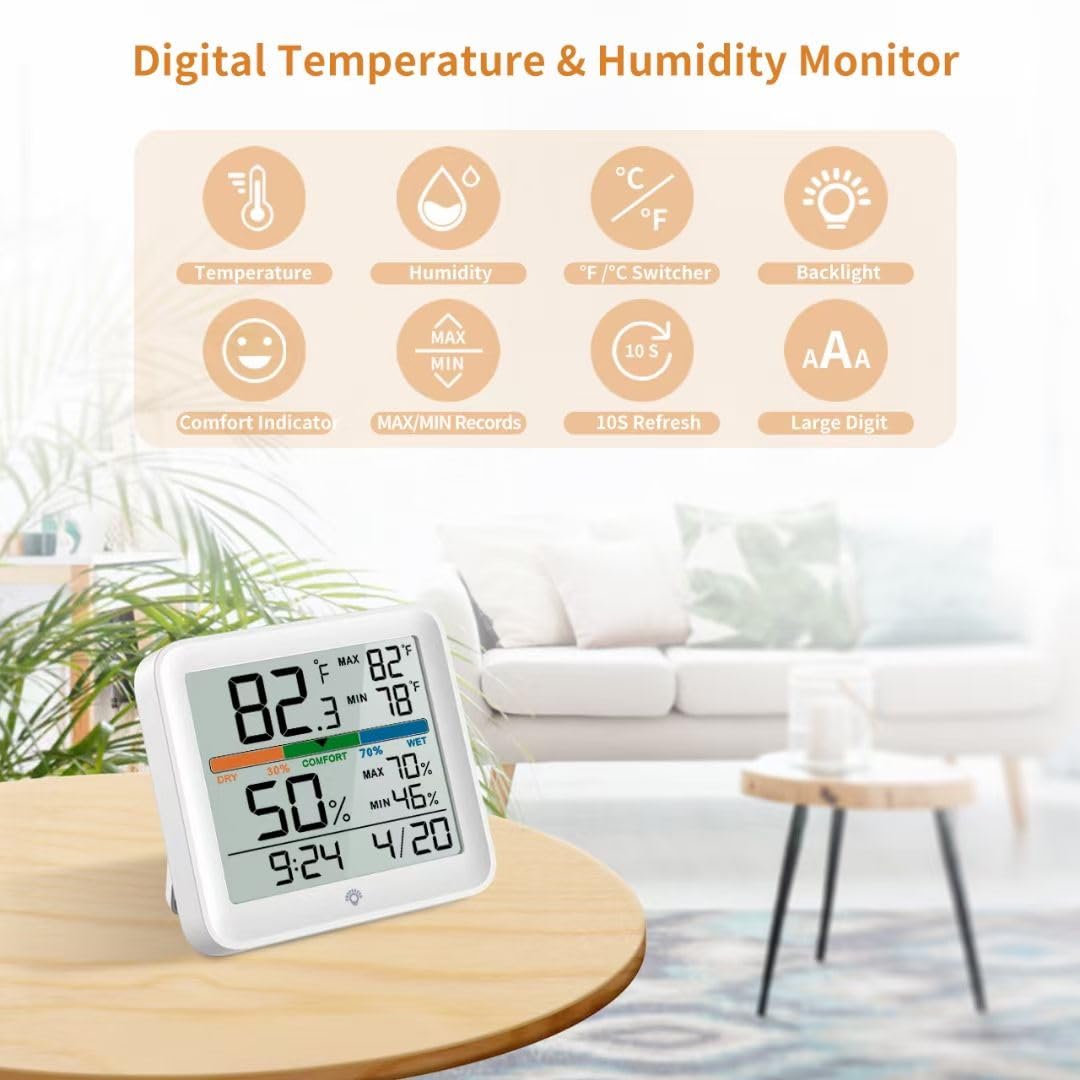 LABART Digital Temp & Humidity Meter Large Backlit LCD, Max/Min Memory, Magnetic Mount