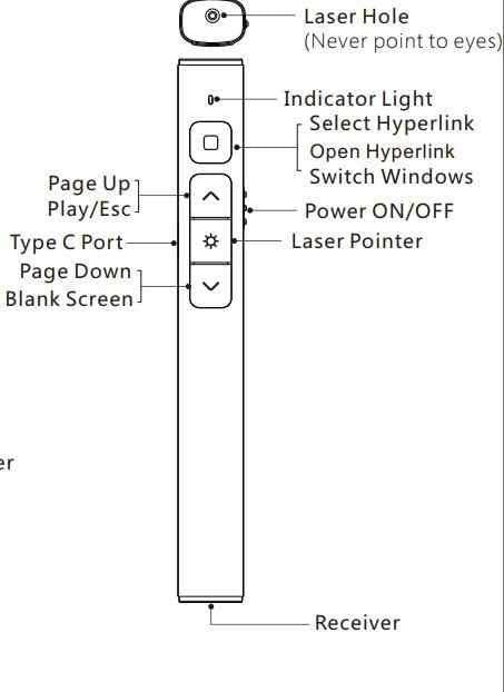 High Quality Rechargeable Wireless Presenter Presentation Digital Laser Pointer N51