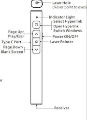 High Quality Rechargeable Wireless Presenter Presentation Digital Laser Pointer N51