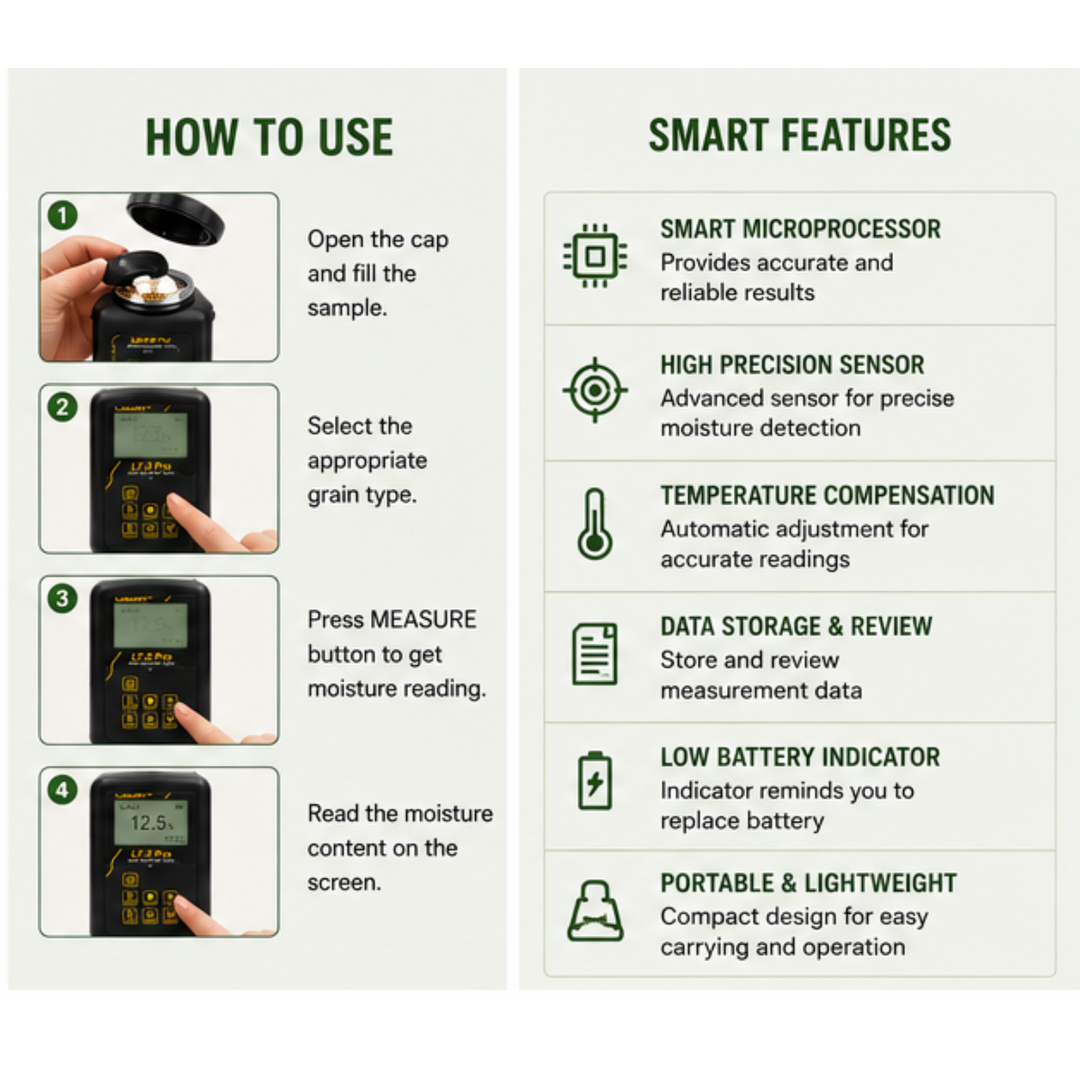 LABART Smart Grain Moisture Meter for 25 Kinds of Grains LT-2 Pro