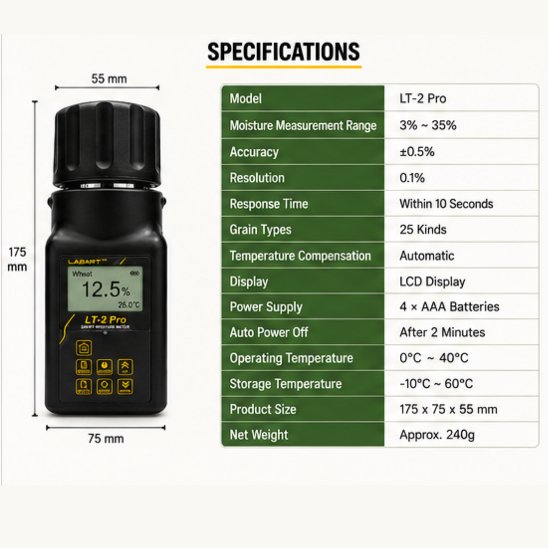 LABART Smart Grain Moisture Meter for 25 Kinds of Grains LT-2 Pro