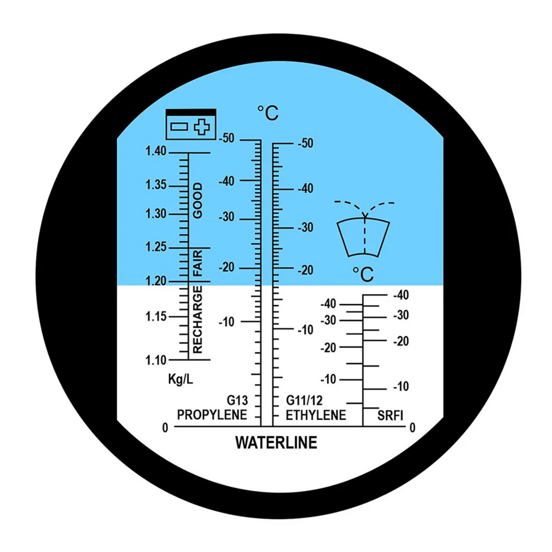 Automotive refractometer for ethylene/propylene glycol, antifreeze, and battery fluids with ATC