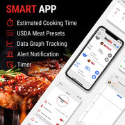 LABART 650 ft Wireless (Bluetooth) Meat Thermometer for Smoker Grill, Meat Thermometer Digital Wireless with 2 Probes TP920